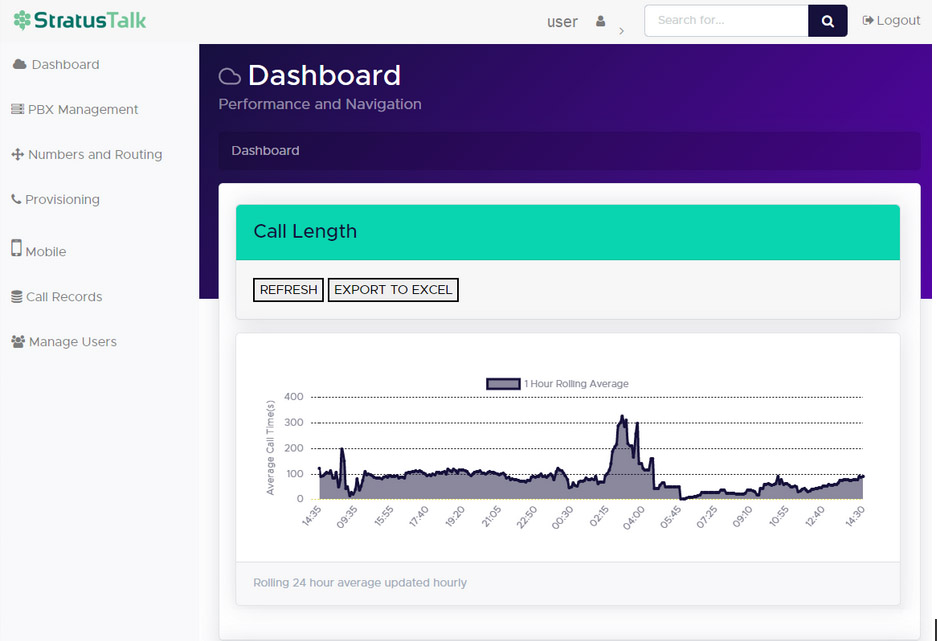 dashboard-1